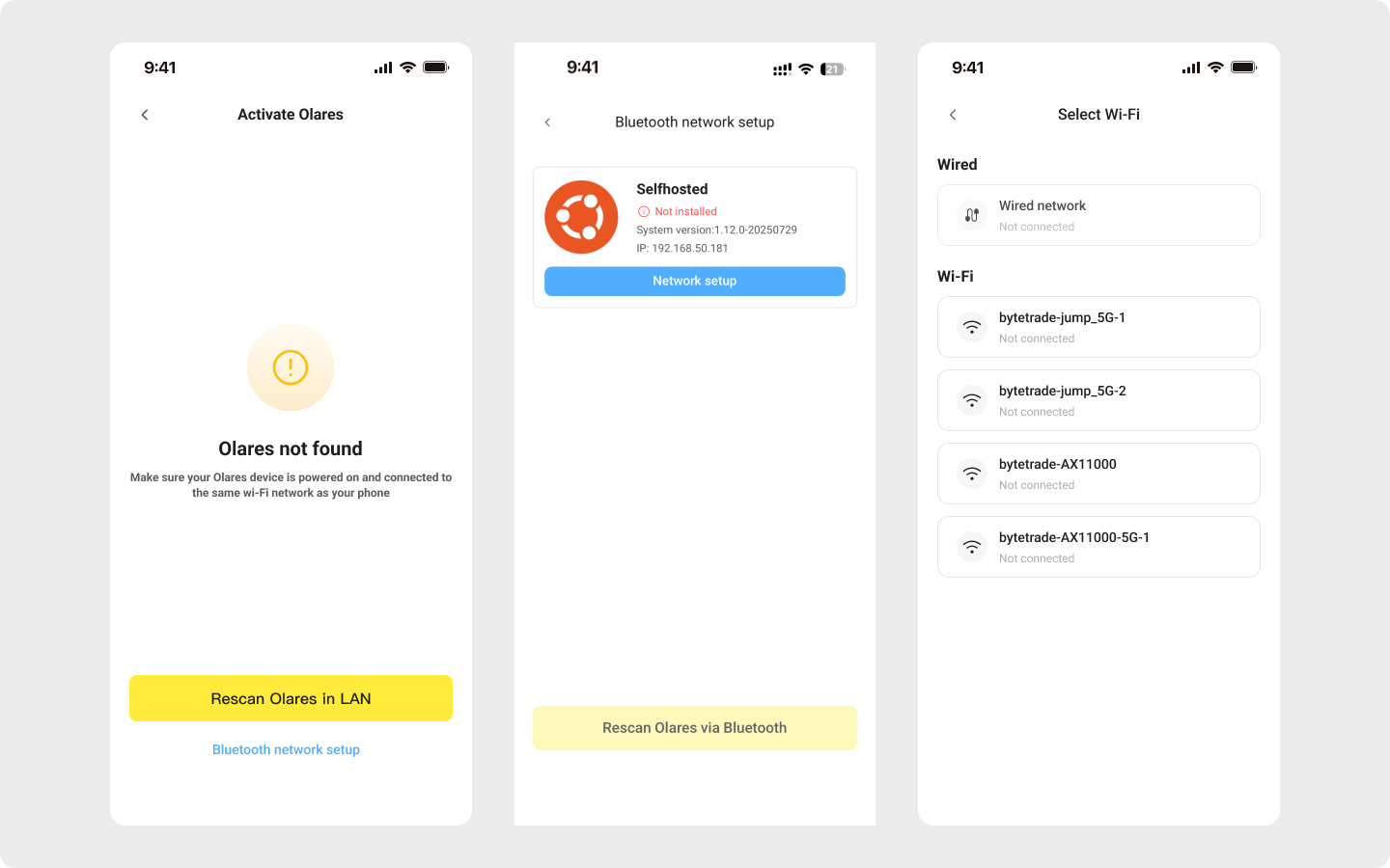 Bluetooth network