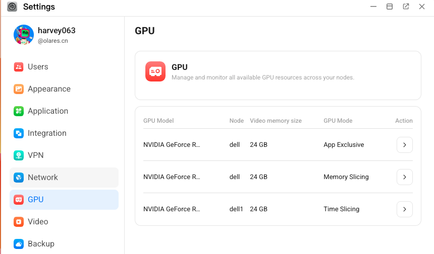 GPU overview