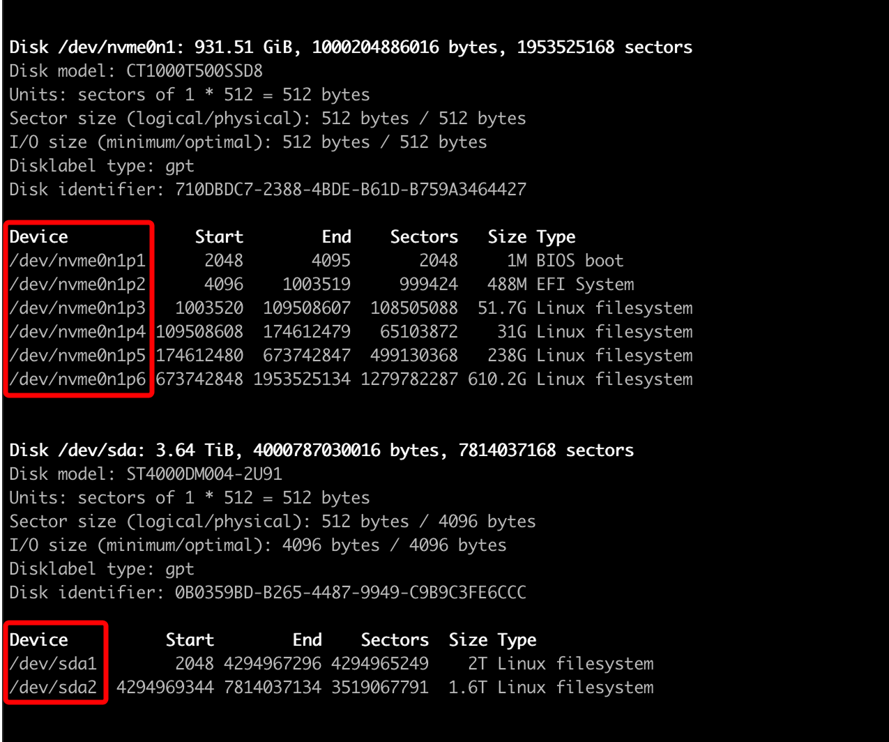 Partition list