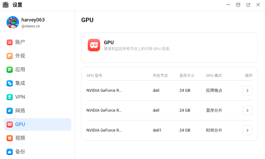 GPU 概览