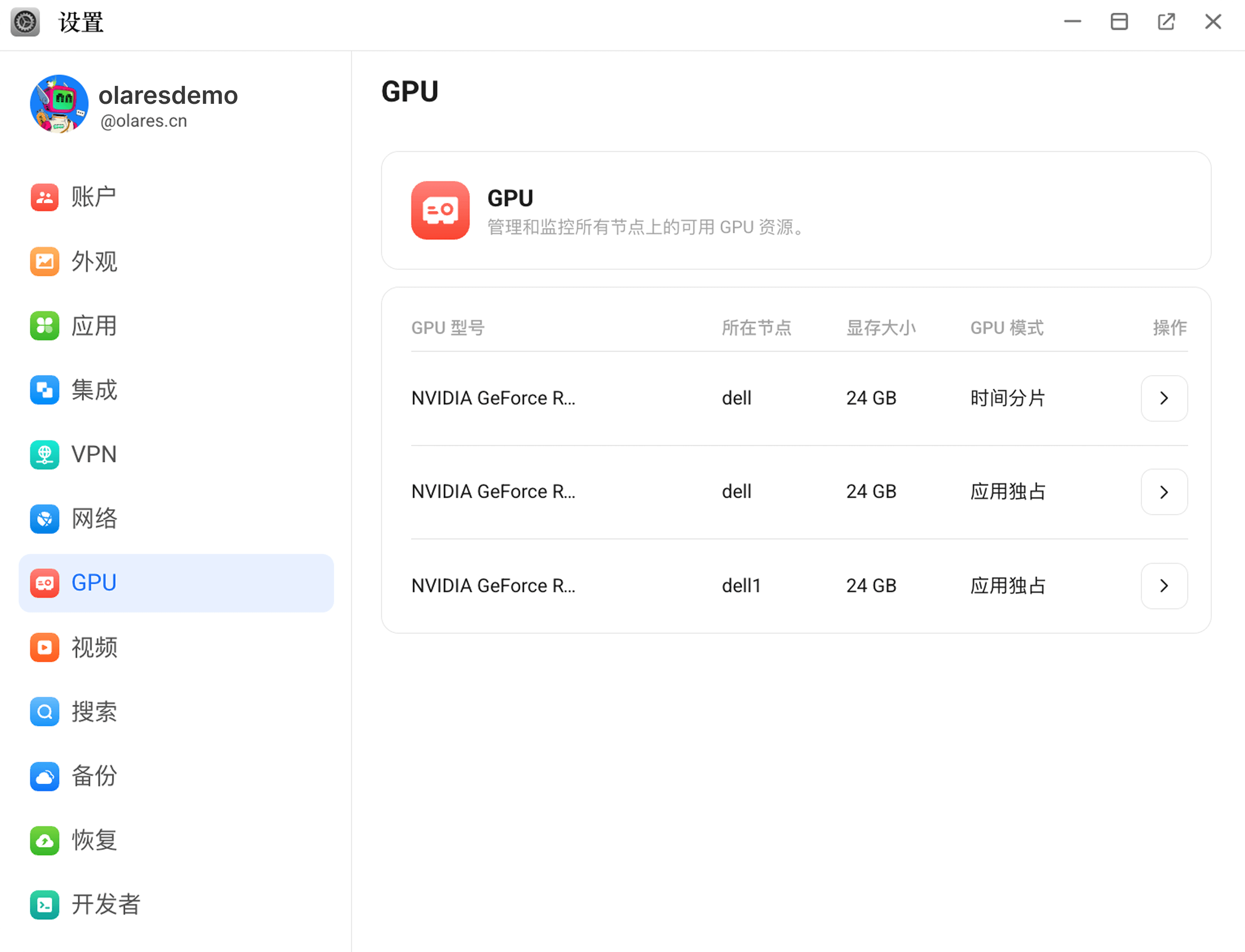 GPU 概览