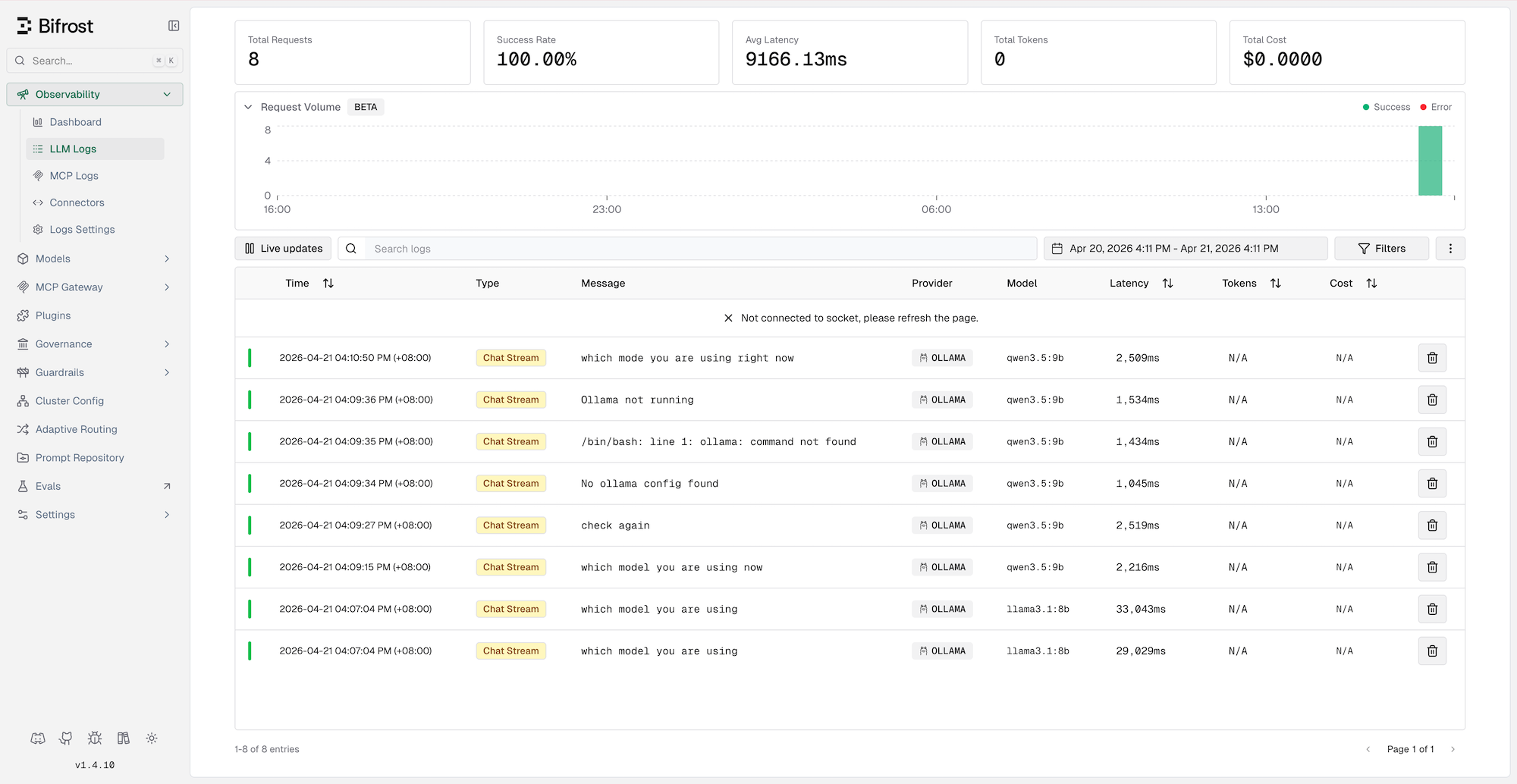 Bifrost LLM logs