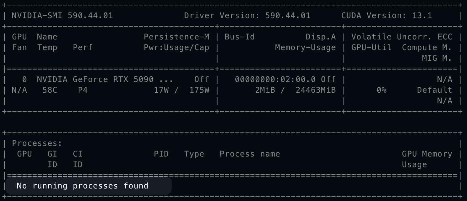 No running process