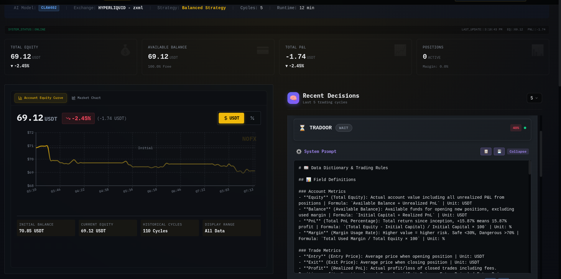 Dashboard