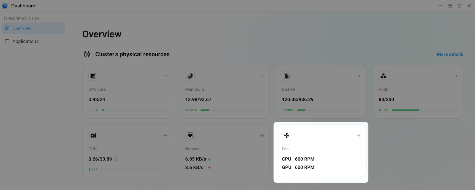 Dashboard Fan card