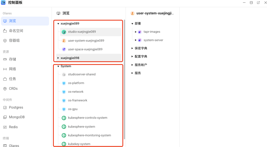 项目组织